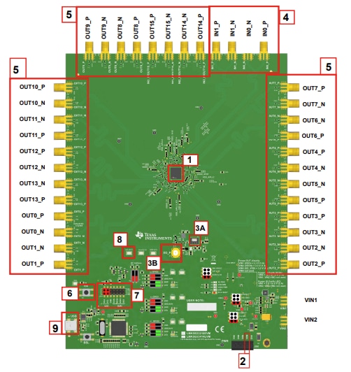 Texas Instruments LMK5B33216EVM-Evaluierungsmodul